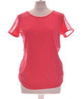 393893 Tops et t-shirts TERRE DE MARINS Occasion Once Again Friperie en ligne
