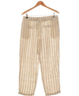 396454 Pantalons et pantacourts MANGO Occasion Once Again Friperie en ligne