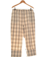 396699 Pantalons et pantacourts ZARA Occasion Once Again Friperie en ligne