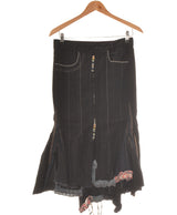 396760 Jupes MARITHE FRANCOIS GIRBAUD Occasion Once Again Friperie en ligne