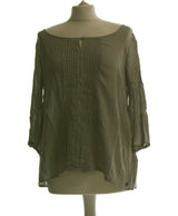 396821 Chemises et blouses DDP Occasion Once Again Friperie en ligne