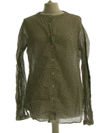 396831 Chemises et blouses PIANURASTUDIO Occasion Once Again Friperie en ligne