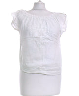 399054 Tops et t-shirts HOLLISTER Occasion Once Again Friperie en ligne
