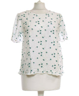 399648 Tops et t-shirts CAMAIEU Occasion Once Again Friperie en ligne