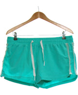 400205 Shorts et bermudas FABLETICS Occasion Once Again Friperie en ligne