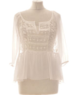 402027 Chemises et blouses ABERCROMBIE Occasion Once Again Friperie en ligne
