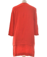 403026 Robes IKKS Occasion Vêtement occasion seconde main