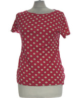 403415 Tops et t-shirts 1.2.3 Occasion Once Again Friperie en ligne