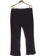 404073 Pantalons et pantacourts BURTON Occasion Once Again Friperie en ligne