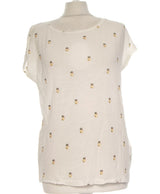 404288 Tops et t-shirts ONLY Occasion Once Again Friperie en ligne