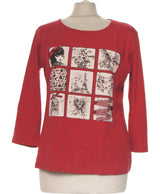 405002 Tops et t-shirts SCOTTAGE Occasion Once Again Friperie en ligne