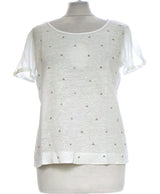 406886 Tops et t-shirts MONOPRIX Occasion Once Again Friperie en ligne