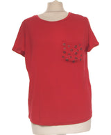 407793 Tops et t-shirts PIMKIE Occasion Once Again Friperie en ligne