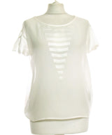 408380 Tops et t-shirts COP COPINE Occasion Once Again Friperie en ligne