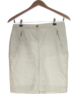 408728 Jupes KOOKAI Occasion Once Again Friperie en ligne