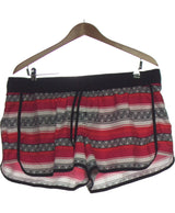 408836 Shorts et bermudas DECATHLON Occasion Once Again Friperie en ligne