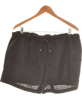 409662 Shorts et bermudas H&M Occasion Once Again Friperie en ligne