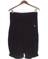 410131 Shorts et bermudas LIU JO Occasion Once Again Friperie en ligne