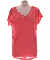 410599 Tops et t-shirts KOOKAI Occasion Once Again Friperie en ligne