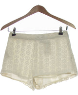 410624 Shorts et bermudas FOREVER 21 Occasion Once Again Friperie en ligne