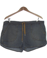 411797 Shorts et bermudas COP COPINE Occasion Once Again Friperie en ligne
