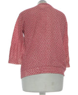 412107 Pulls et gilets MONOPRIX Occasion Vêtement occasion seconde main