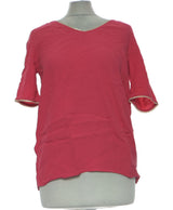 412257 Tops et t-shirts SUNCOO Occasion Once Again Friperie en ligne