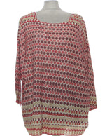 412635 Pulls et gilets 1.2.3 Occasion Once Again Friperie en ligne