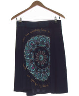 412642 Jupes DESIGUAL Occasion Once Again Friperie en ligne
