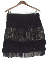 415267 Jupes BREAL Occasion Once Again Friperie en ligne
