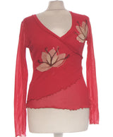416333 Chemises et blouses PROMOD Occasion Once Again Friperie en ligne