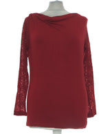 416492 Tops et t-shirts 1.2.3 Occasion Once Again Friperie en ligne