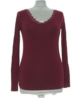 417095 Tops et t-shirts CAMAIEU Occasion Once Again Friperie en ligne