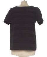 417569 Tops et t-shirts 1.2.3 Occasion Once Again Friperie en ligne