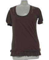 417666 Tops et t-shirts REPLAY Occasion Once Again Friperie en ligne