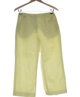 417866 Pantalons et pantacourts LA CITY Occasion Once Again Friperie en ligne