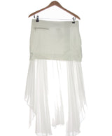 418065 Jupes COP COPINE Occasion Once Again Friperie en ligne