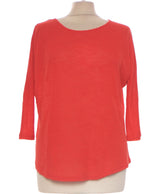 418576 Pulls et gilets PIMKIE Occasion Once Again Friperie en ligne