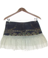 418772 Jupes MORGAN Occasion Once Again Friperie en ligne