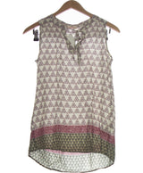 419980 Tops et t-shirts CAMAIEU Occasion Once Again Friperie en ligne