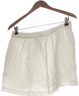 420118 Jupes GAP Occasion Once Again Friperie en ligne