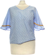 420641 Tops et t-shirts IKKS Occasion Once Again Friperie en ligne