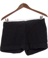 420663 Shorts et bermudas MANGO Occasion Once Again Friperie en ligne