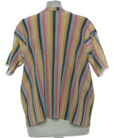 420879 Pulls et gilets BERSHKA Occasion Once Again Friperie en ligne