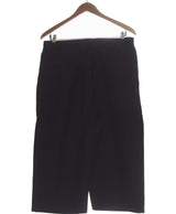 421071 Shorts et bermudas DECATHLON Occasion Once Again Friperie en ligne