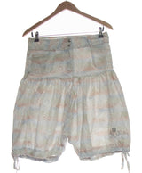 421849 Pantalons et pantacourts KANABEACH Occasion Once Again Friperie en ligne