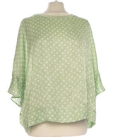 421959 Tops et t-shirts ZARA Occasion Once Again Friperie en ligne
