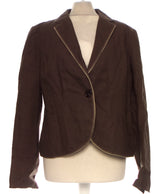 422075 Vestes 1.2.3 Occasion Once Again Friperie en ligne