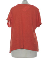 422302 Tops et t-shirts PIMKIE Occasion Vêtement occasion seconde main