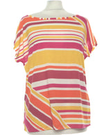 422716 Tops et t-shirts ICI ET MAINTENANT Occasion Once Again Friperie en ligne